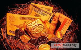 黄金投资的技巧有哪些