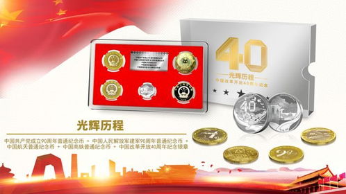光辉历程,40年筑梦前行丨 改革开放40周年纪念币 看这里
