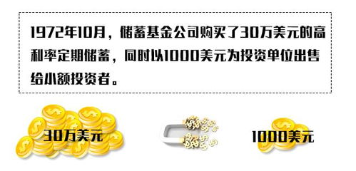 你真的了解货币基金吗