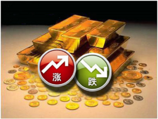 富利达微交易让你忘掉支付宝提现手续费