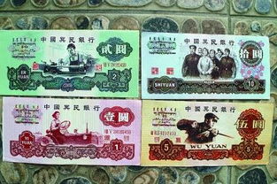 流通人民币被仿制成冥币