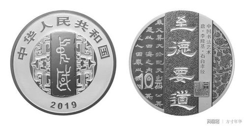 对于金银纪念币投资的浅谈,金银币市场情况