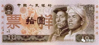 纸币投资是有规律的 看了我们都觉得神奇