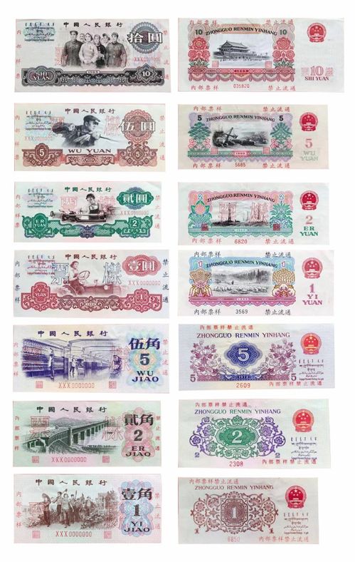 天韵阁精品推荐 第三套人民币样币的钱币投资价值分析